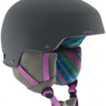 kask-anon-5